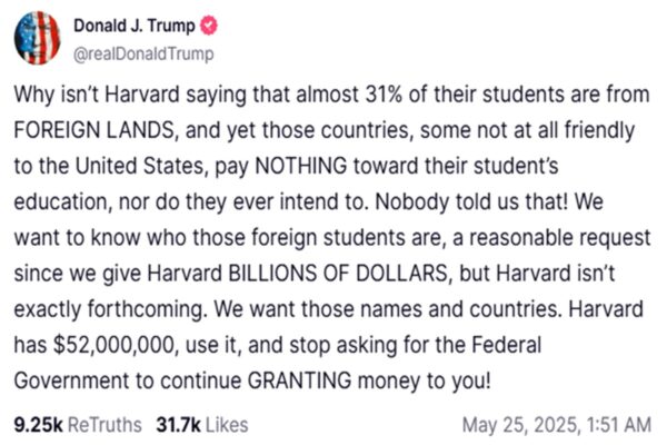 Trump quer lista com nomes e países de estrangeiros em Harvard