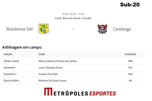 Candangão de base e Brasileirão: veja jogos do final de semana no DF
