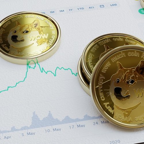 Quantos milhões você teria hoje se tivesse aplicado R$ 10 mil em Dogecoin há 10 anos?